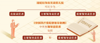 ֱ؟ҪI؟ҪI؟΅^֣